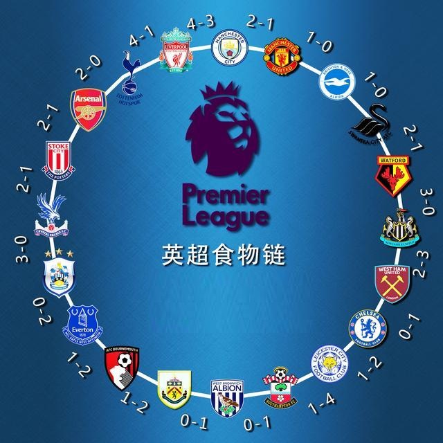 一日意甲最新动态：米兰双雄培养新人，迈尼昂无意加盟蓝黑军团