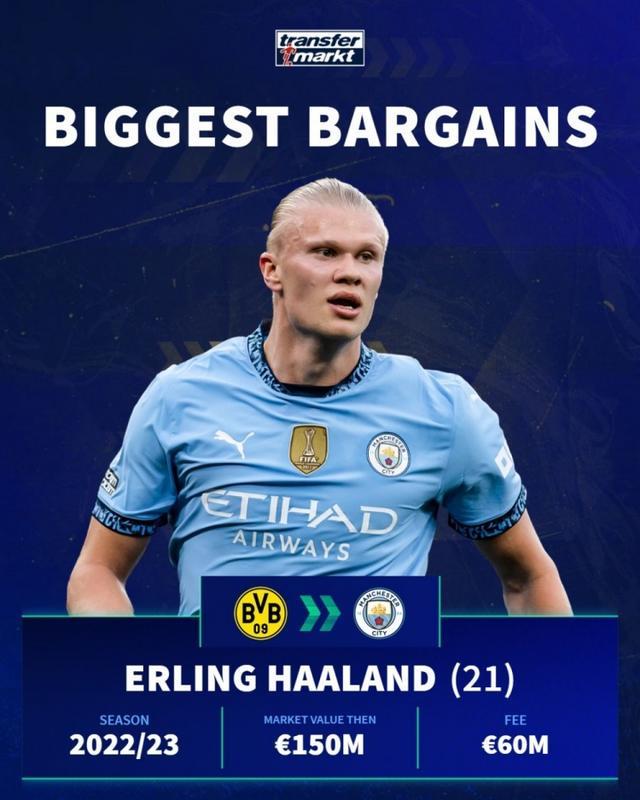 美媒：杜伦最有可能成为最快进步球员，阿夫迪亚屈居次席